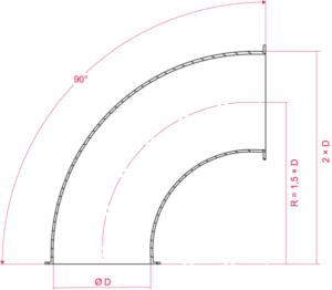 In this image we can see a tehnical drawing of a 90 degrees elbow fitting.